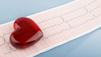 甲亢,都有,哪些,疾病症状,心速加快,怕热多汗