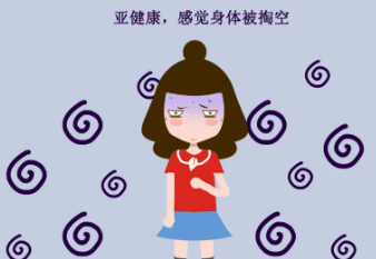 甲亢,容易,误诊,成,哪五种病,亚健康